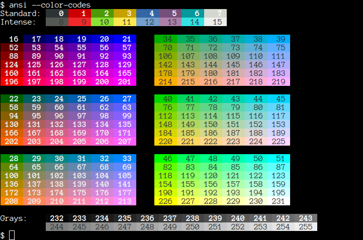 table with ansi color codes